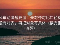 风车动漫短复盘：先对齐对比口径有没有对齐，再把对象写具体（读完更清醒）